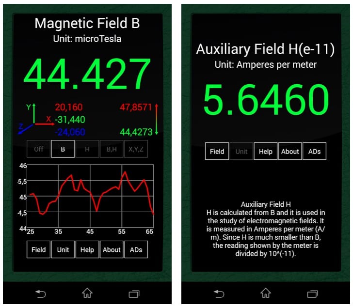 Ultimate EMF Detector Free