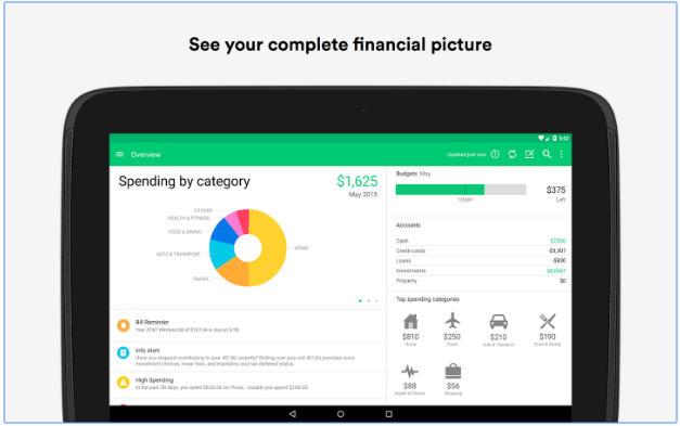 Mint Budget, Bills, Finance