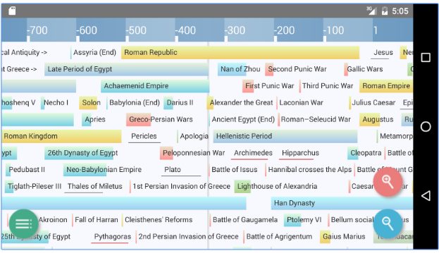History Timeline app