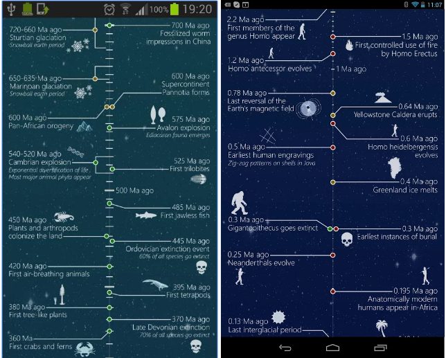 History of the Universe app