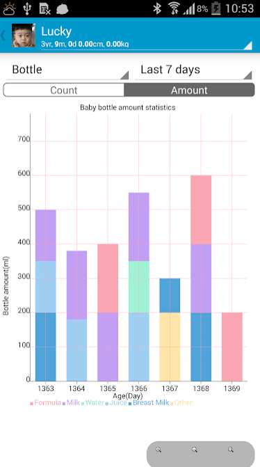 Baby Care - track baby growth! app review