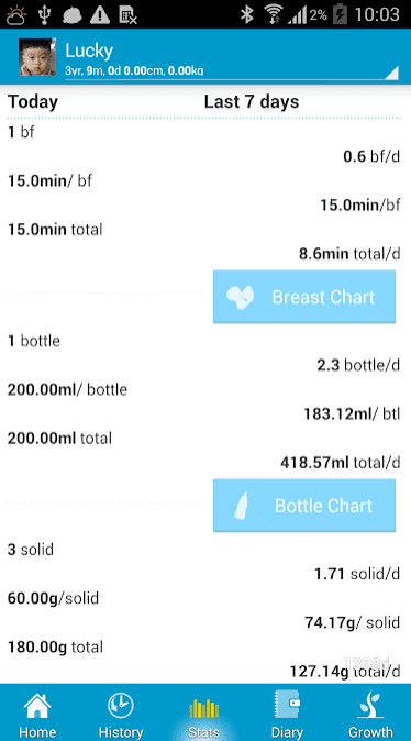 Baby Care - track baby growth! app