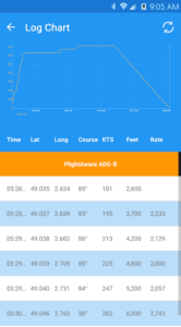 FlightAware Flight Tracker app review