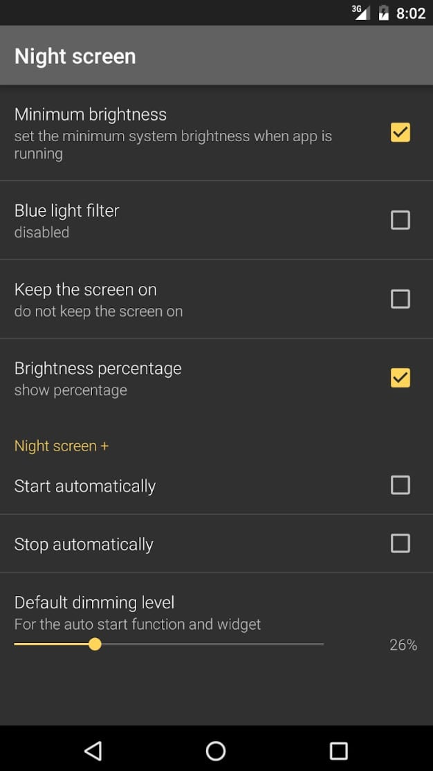 Night screen review