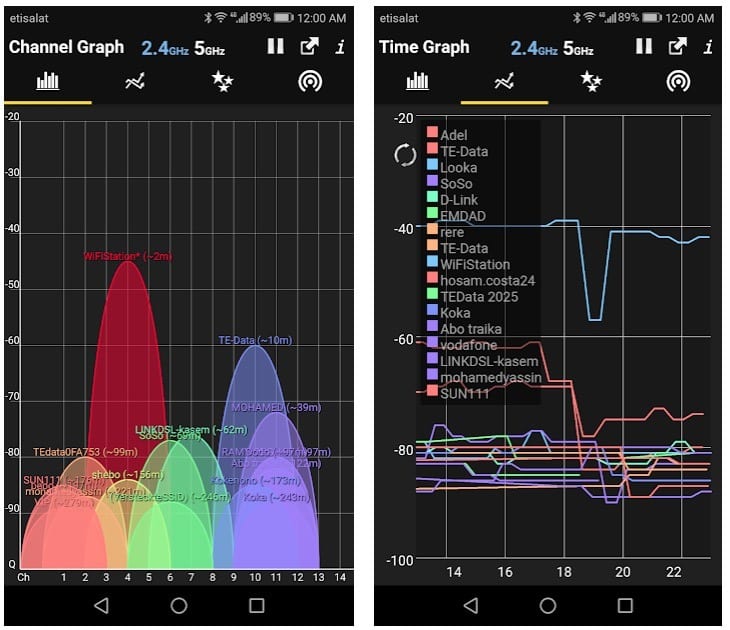 wifi signal analyzer