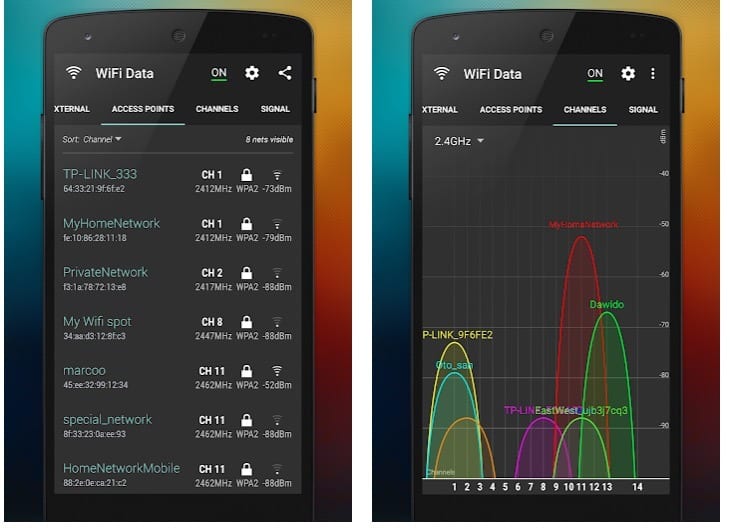 wifi frequency analyzer