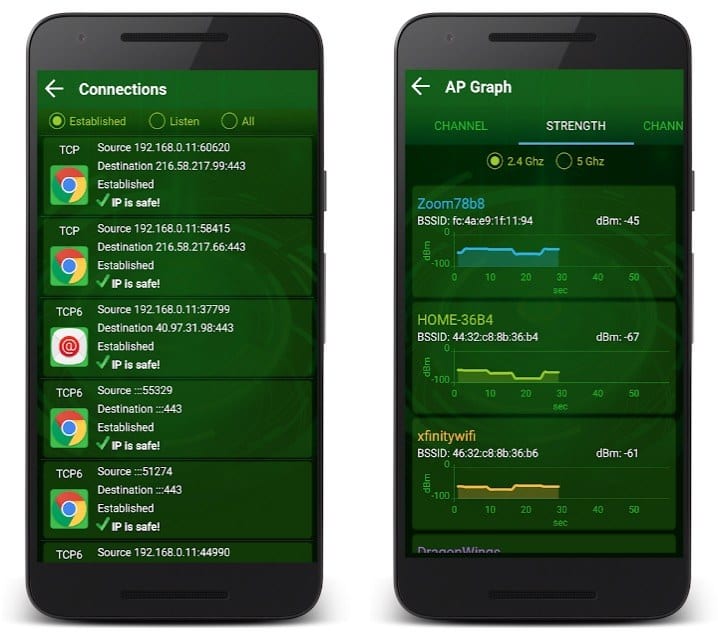 Wifi Analyzer- Home & Office Wifi Security app