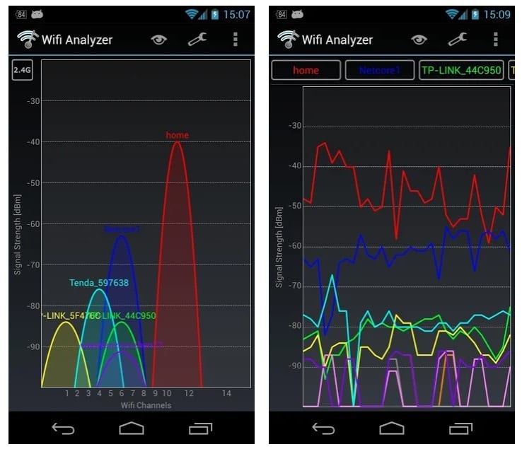 Wifi Analyzer app