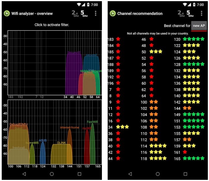 best free wifi analyzer app for android