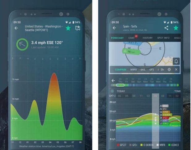 7 Best Android apps to check current wind speed | Androidappsforme ...