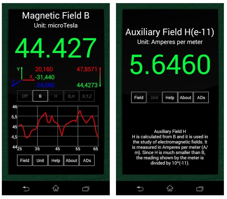 Ultimate EMF Detector Free