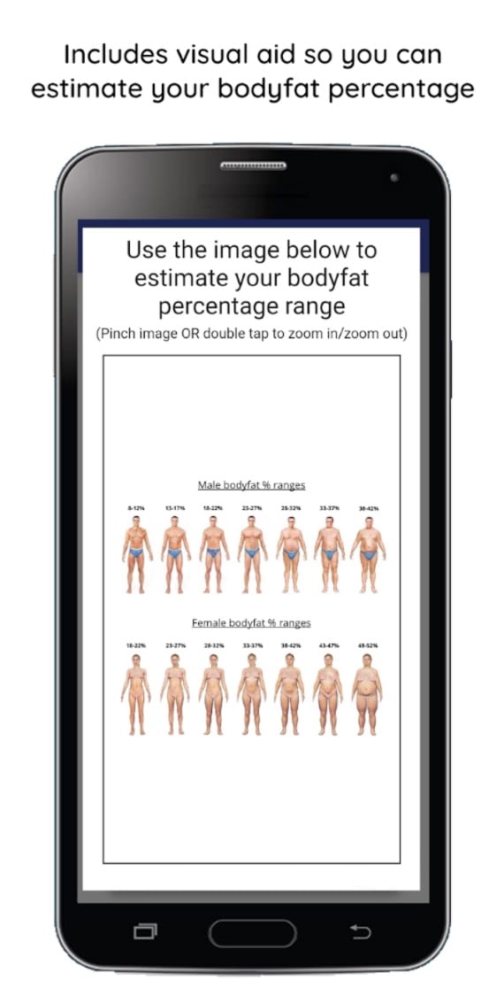 AccuBMR - BMR, TDEE & Calorie Calculator