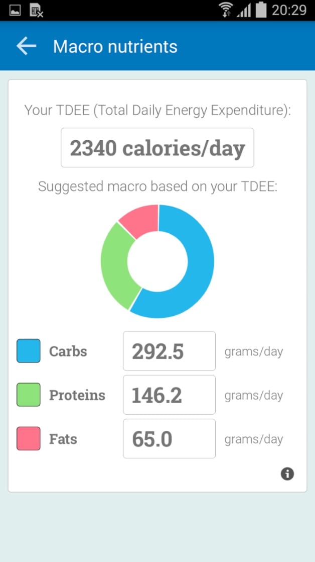 Body Calculator (BMI, TDEE...) app