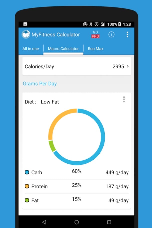 IIFYM MyFitness Diet Calorie Calculator