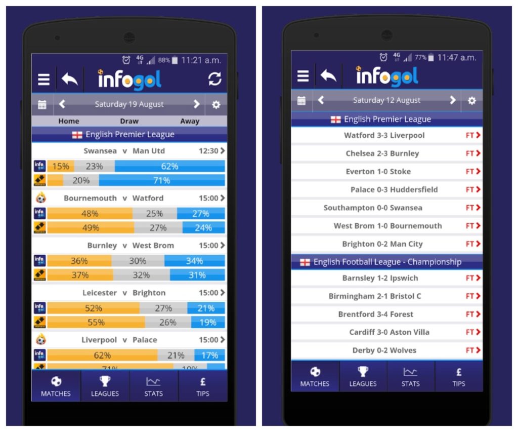 Infogol – Football Scores & Betting Tips