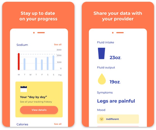 Cormeum: Track Heart Health